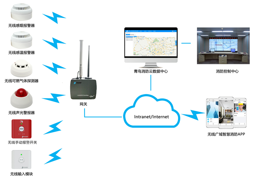 ����ϣ����williamhill(�й�)���Ĺٷ���վ