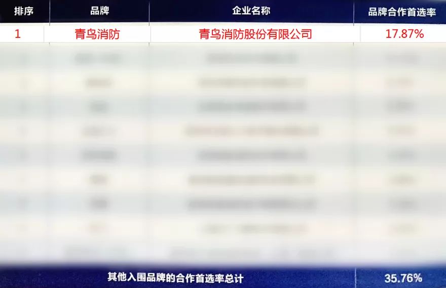 ����ϣ����williamhill(�й�)���Ĺٷ���վ