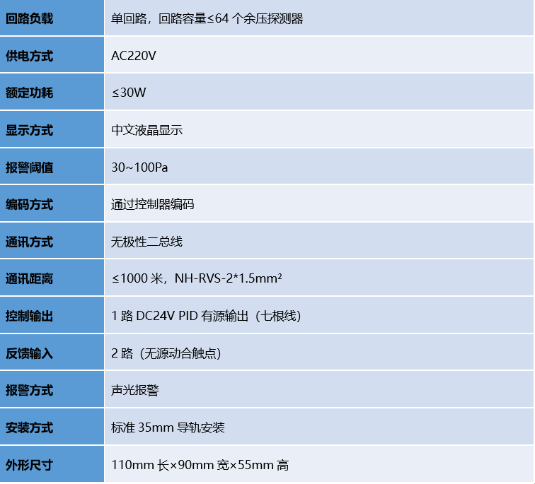 ����ϣ����williamhill(�й�)���Ĺٷ���վ