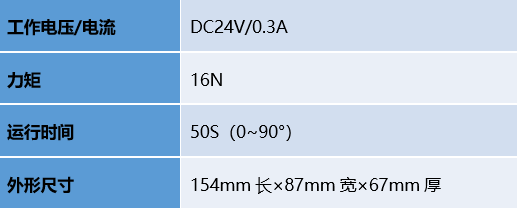 ����ϣ����williamhill(�й�)���Ĺٷ���վ