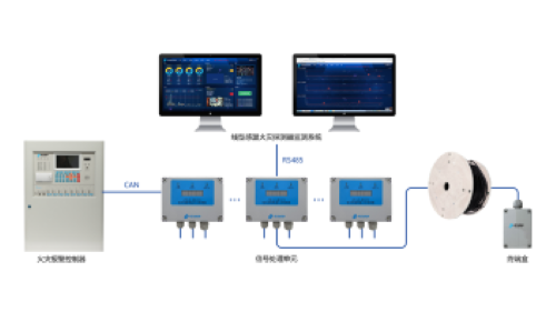 ����ϣ����williamhill(�й�)���Ĺٷ���վ